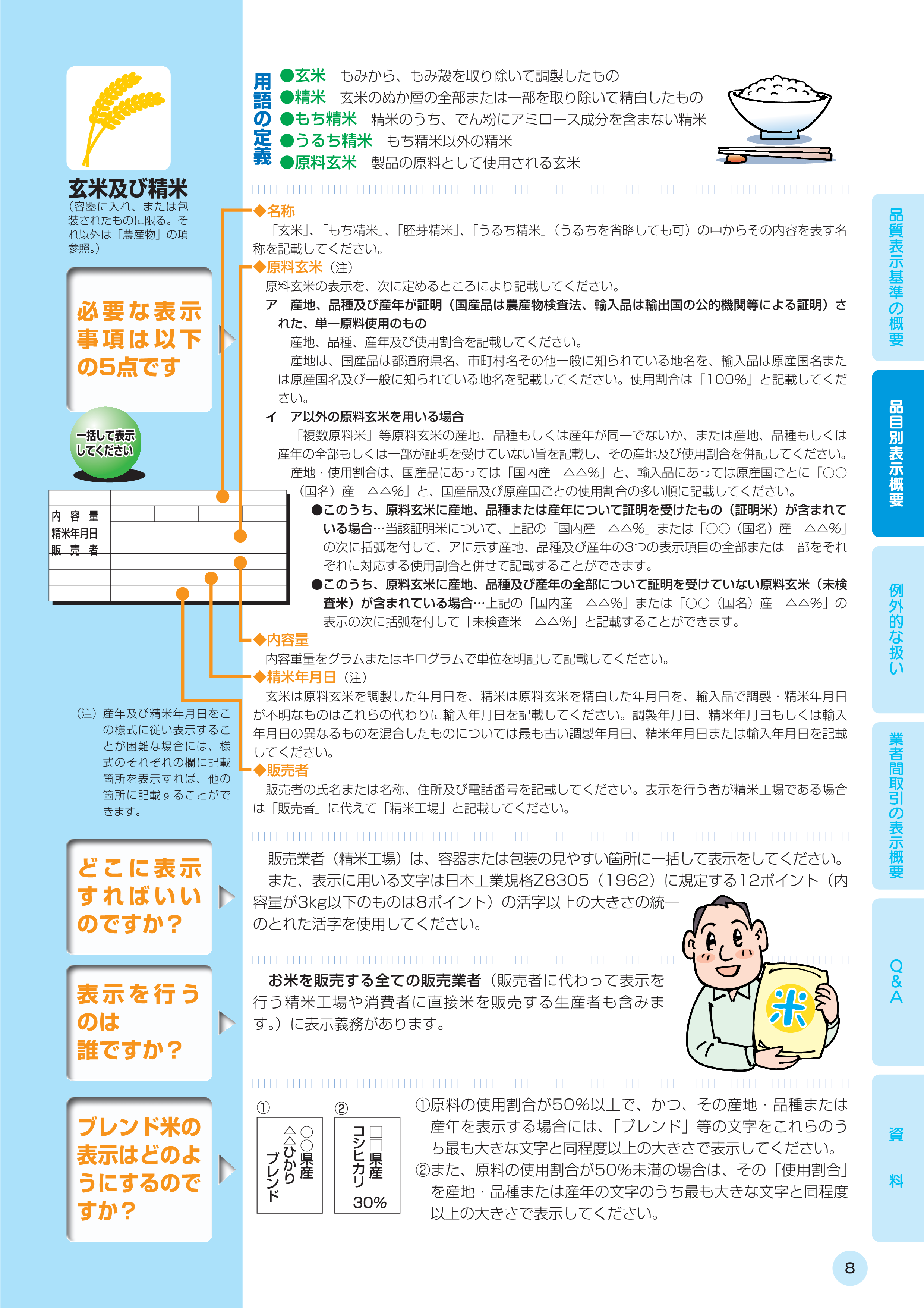 일본의 쌀 표시제도